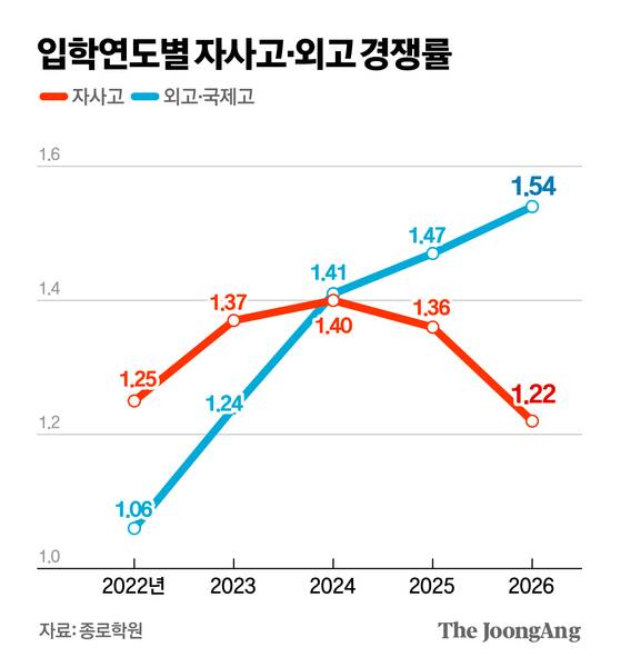 김경진 기자