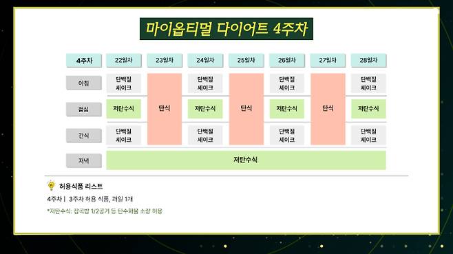 강북삼성병원 가정의학과 박용우 교수 편 '건강비책' 유튜브 캡처