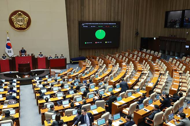 Lawmakers attend a plenary session of the National Assembly on Tuesday, where a special bill to establish dedicated tribunals for cases related to President Yoon Suk Yeol’s Dec. 3, 2024, martial law declaration was passed following a filibuster. (Yonhap)
