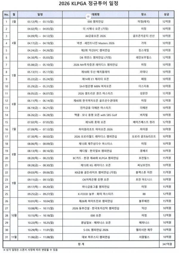 2026시즌 KLPGA 대회 일정표. /사진=KLPGA