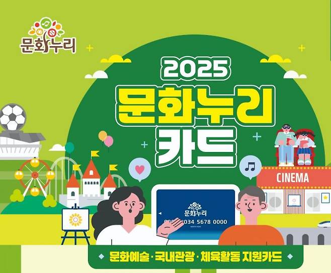 문화누리카드 포스터. 한국문화예술위원회 제공