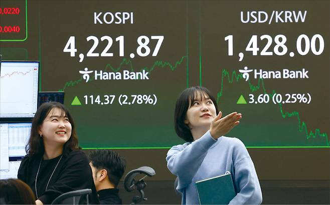 종가 기준 코스피가 사상 최고치를 기록한 지난 11월 3일 서울 중구 하나은행 본점 딜링룸에서 딜러가 업무를 보고 있다. 이날 코스피지수는 전장보다 114.37포인트(2.8%) 오른 4221포인트에 장을 마감했다. (연합뉴스)