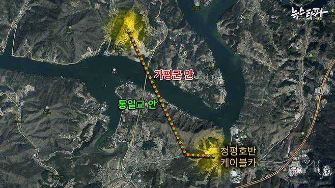 통일교 한주그룹의 케이블카 코스와 가평군의 코스를 지도 위에 표시해봤다. 두 코스가 정확히 일치했다.