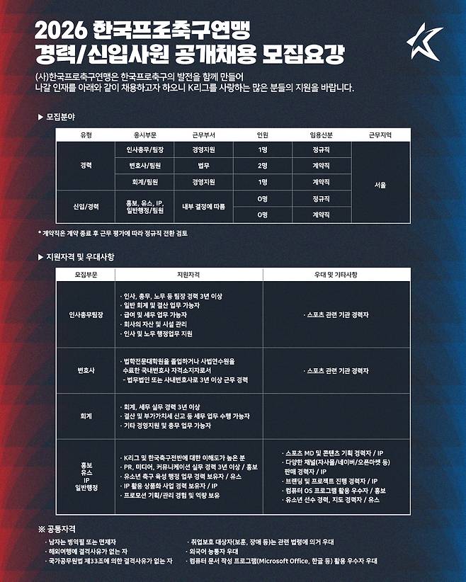 한국프로축구연맹 제공