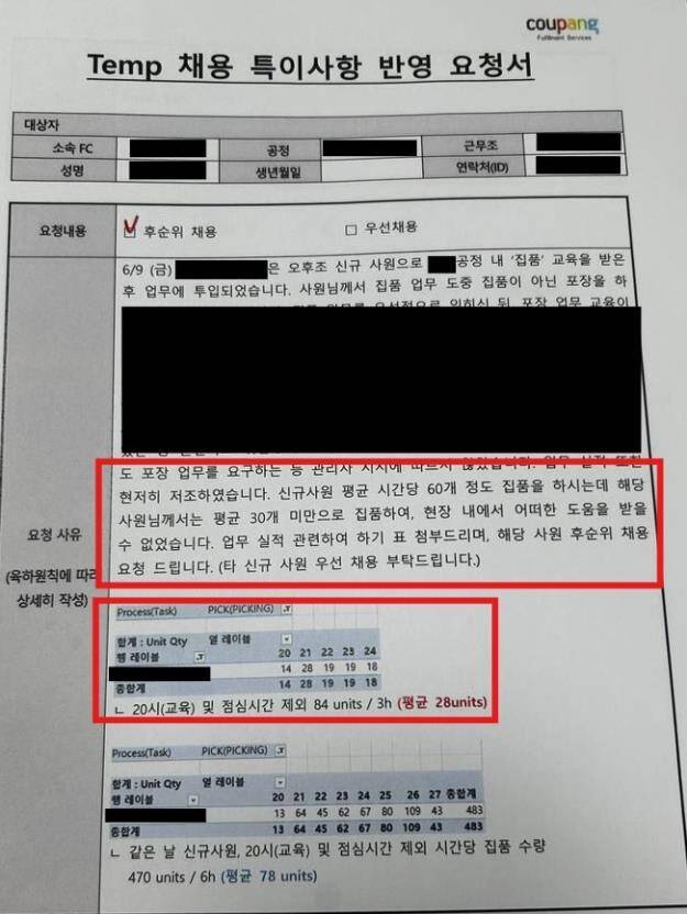 2023년 6월 쿠팡 호법센터가 쿠팡풀필먼트서비스(CFS)에 제출한 ‘임시직 채용 특이사항 반영 요청서’ 안호영 의원실 제공