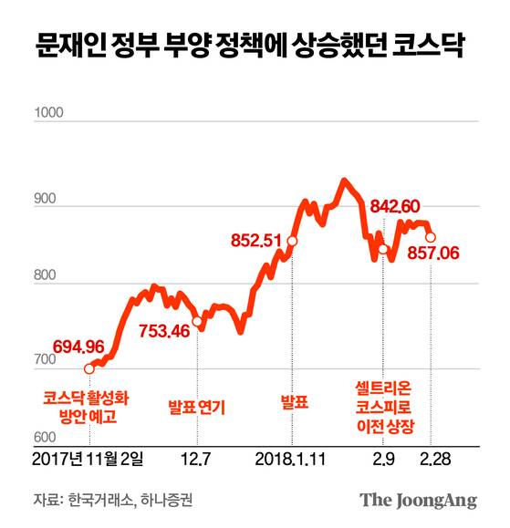 김주원 기자