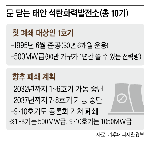 그래픽=이진영