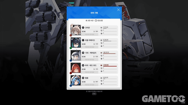 스노우 화이트: 헤비암즈와 라피: 레드 후드 유니온 사격장 딜량 비교 (사진=김영찬 기자)