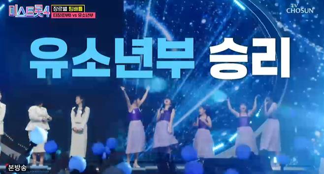 '미스트롯4' 유소년부(윤윤서, 김수빈, 전하윤, 배서연, 완이화)