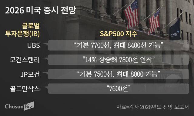 그래픽=손민균