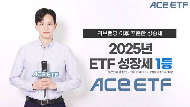 한투운용 ACE ETF, 2025년 1년간 시장점유율