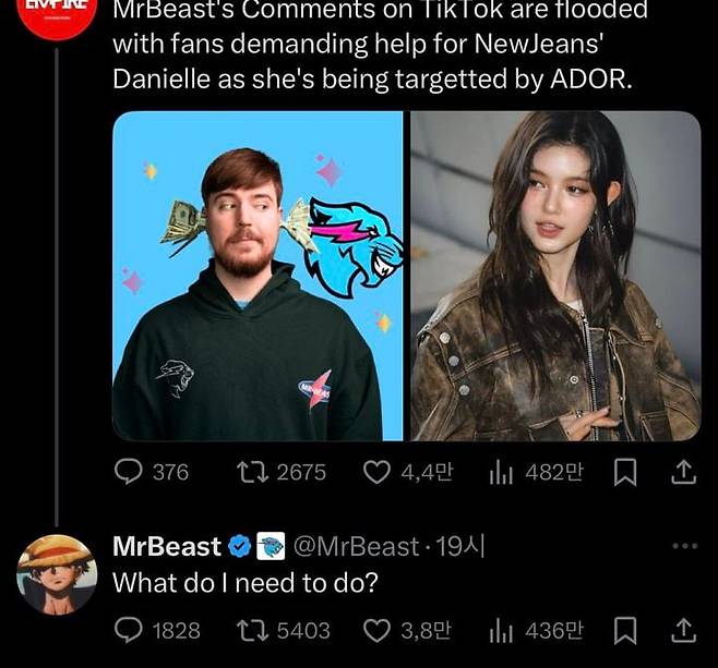 다니엘 미스터비스트