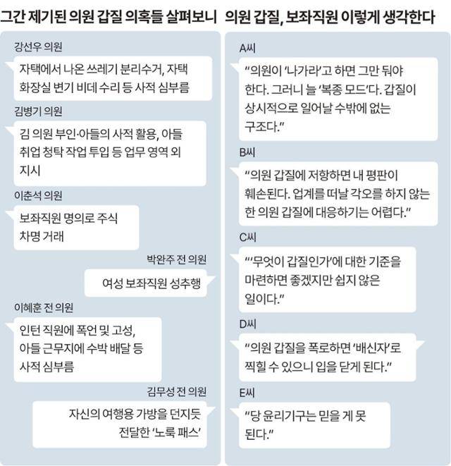 그래픽=송정근 기자