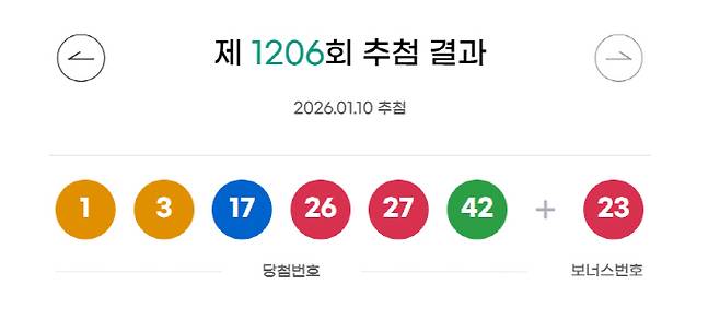 당첨번호.