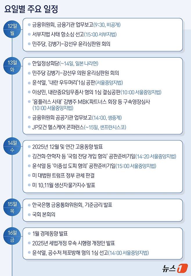 ⓒ News1 양혜림 디자이너