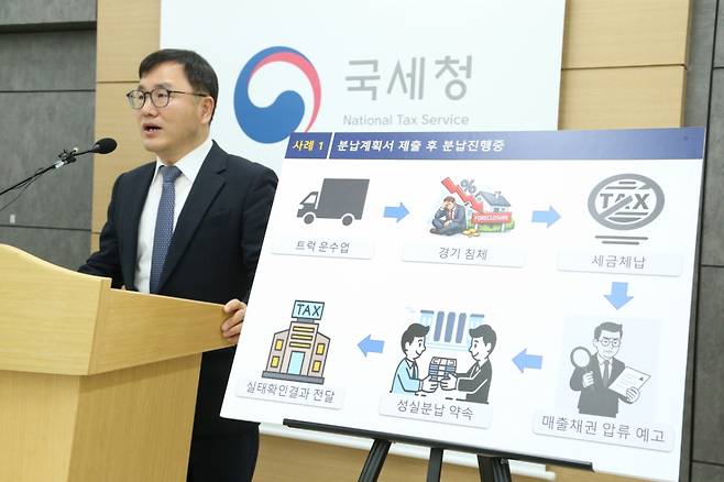박해영 국세청 징세법무국장이 12일 국세청 세종 본청에서 국세체납관리단 선발 관련 브리핑을 진행하고 있다./사진=국세청 제공.