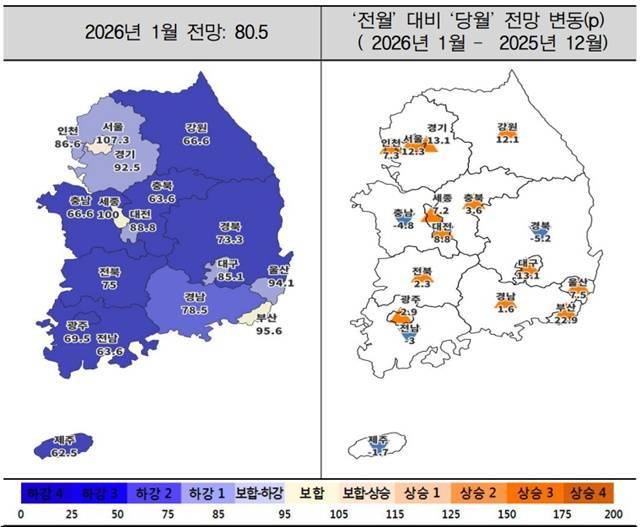 주택산업연구원이 주택사업자를 대상으로 설문조사한 결과, 1월 주택사업경기전망지수는 전월대비 5.8p 오른 80.5로 나타났다. /주택산업연구원
