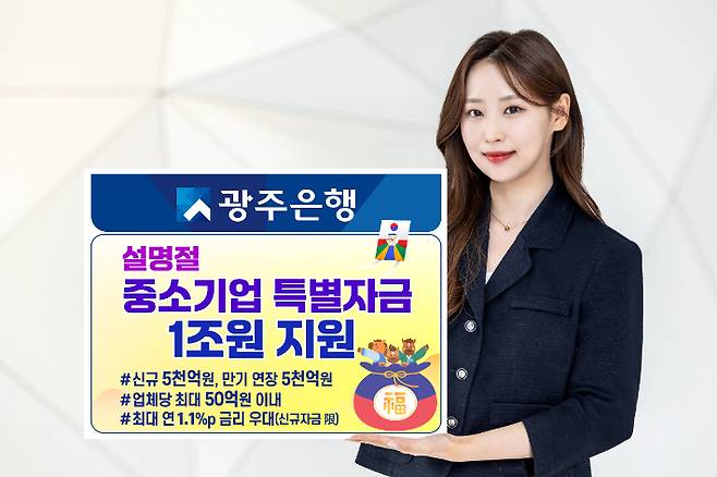 광주은행은 오는 2월 27일까지 총 1조원 규모의 '2026년 설 명절 중소기업 특별자금'을 지원한다고 밝혔다. 광주은행 제공