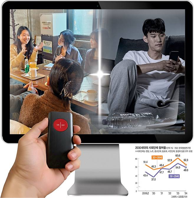 2030세대 청년들이 모바일 앱을 이용한 ‘새로운 사람 만나기’에 빠졌다. 왼쪽 사진은 지난 5일 오전 8시 서울 마포구 한 카페에서 서울모닝커피클럽을 통해 만난 20~30대가 대화를 나누고 있는 모습. 노유정 기자, 게티이미지뱅크