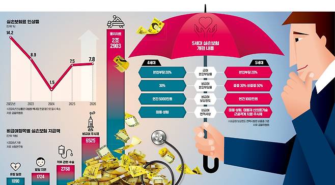 그래픽=허라미 기자