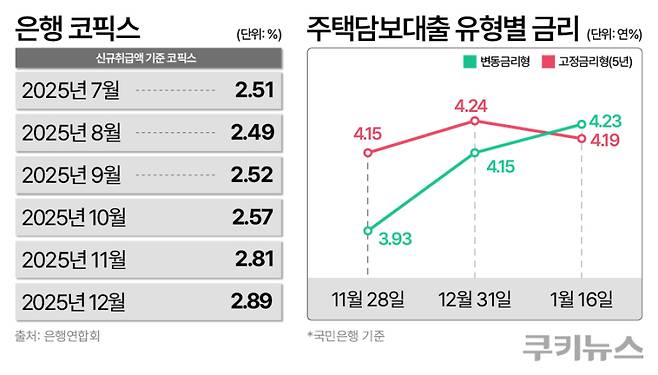 그래픽=한지영 디자이너