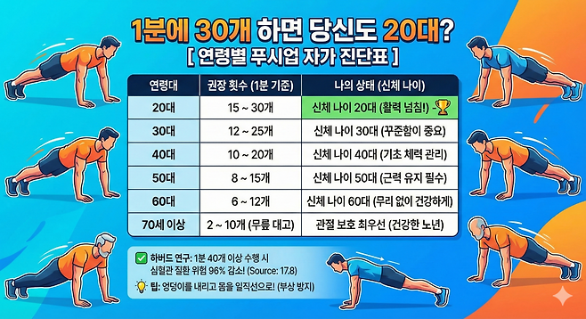 사진=제미나이 생성 이미지