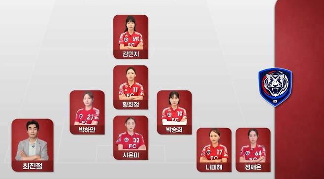 '골 때리는 그녀들' 리부트 (골때녀)