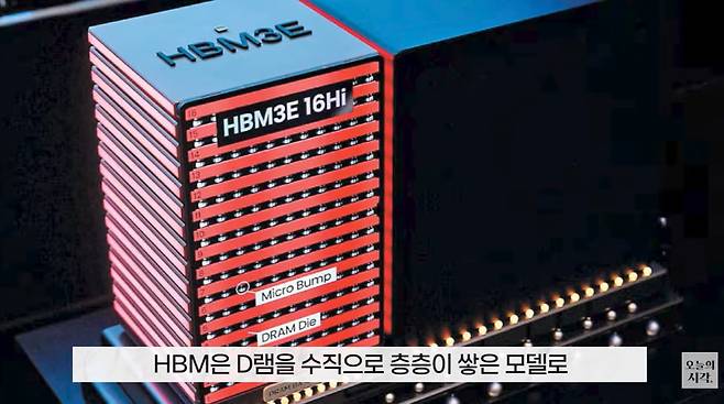 HBM은 D램을 수익으로 쌓은 메모리 반도체로, 방대한 데이터 연산이 필요한 AI 개발의 필수품으로 꼽힌다./조선일보 유튜브 '오지랖'