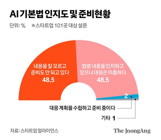 박경민 기자