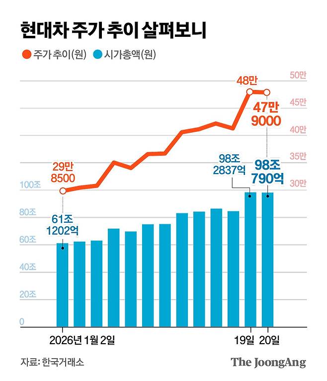 김영옥 기자
