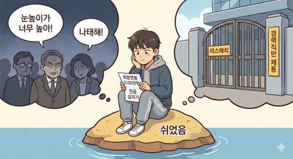 '쉬었음 청년' 기사 내용을 바탕으로 AI를 통해 제작된 일러스트. 한양경제 AI 이미지