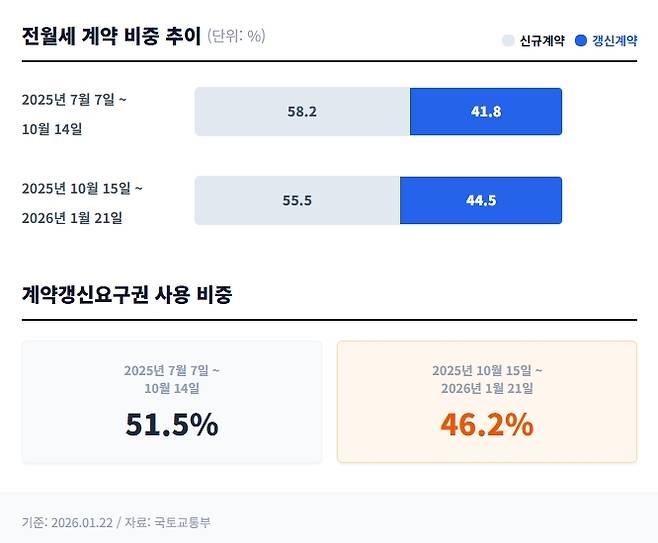 ⓒ Gemini 생성 이미지