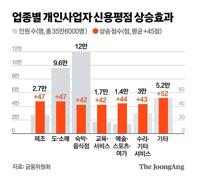 김영옥 기자