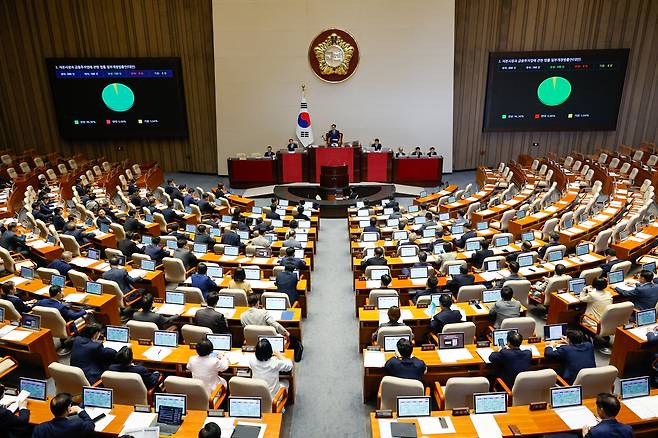 지난해 8월 27일 오후 서울 여의도 국회에서 열린 제428회국회(임시회) 제3차 본회의에서 '자본시장과 금융투자업에 관한 법률 일부개정법률안(대안)'이 재적 298인, 재석 165인, 찬성 159인, 반대 0인, 기권 6인으로 통과되고 있다. /뉴스1