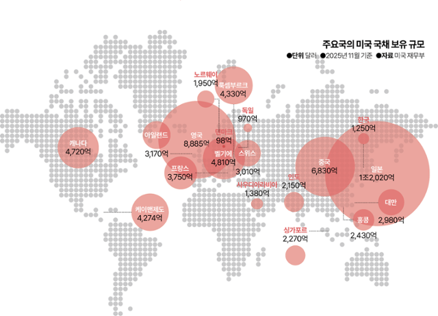그래픽=김대훈 기자