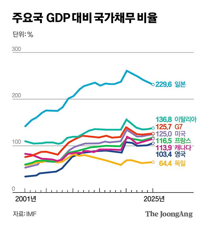 김경진 기자