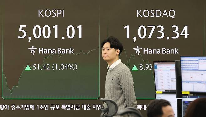 한국산 제품에 대한 관세를 무역합의 이전으로 되돌리겠다는 도널드 트럼프 미국 대통령의 발표에 27일 하락 출발한 코스피가 장중 5000포인트를 넘어서고 있다. 서울 중구 하나은행 본점 딜링룸에서 직원들이 증시와 환율을 체크하고 있다. 연합뉴스