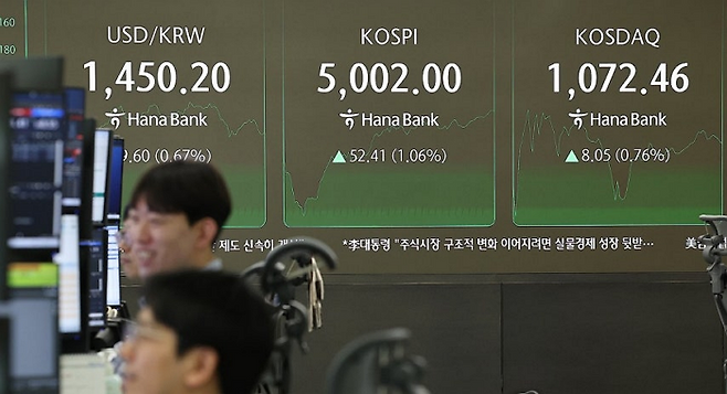 증시 강세장이 이어지자, 변액보험을 중심으로 보험 자금의 위험자산 이동 흐름이 다시 강화되는 모습이다.ⓒ하나은행