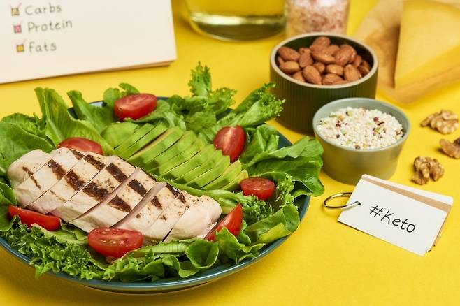 키토제닉(저탄고지) 다이어트 식단. 아이클릭아트