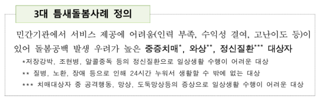 ▲3대 틈새돌봄 사례 설명 자료.ⓒ서사원재설립및공공돌봄확충을위한공대위