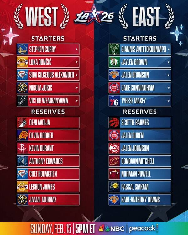 NBA 올스타 명단(사진=NBA 공식 SNS)