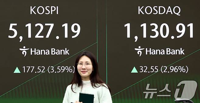 한국거래소가 코스피 매수 사이드카를 발동한 3일 오전 서울 중구 하나은행 본점 딜링룸 전광판에 증시 현황이 표시되어 있다. 2026.2.3/뉴스1 ⓒ News1 최지환 기자