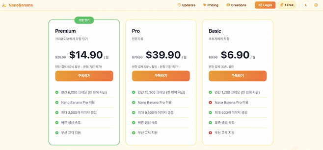 과금을 유도하는 나노 바나나의 유사 사이트. 사이트 캡처