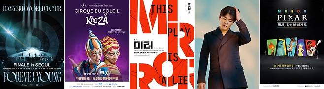 지난해 예스24의 분야별 티켓 판매액 1위. /자료출처. 예스24.