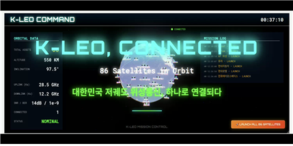 K-LEO(저궤도위성통신산업협의회) 궤도 안착 퍼포먼스 전시 대형화면. 방위사업청 제공