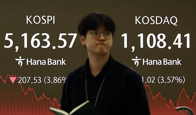 5일 서울 중구 하나은행 본점 딜링룸 전광판에 코스피 종가가 표시되어 있다. /뉴스1