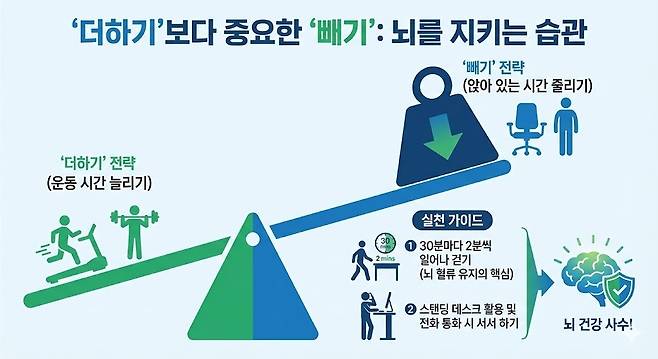 제미나이 생성 이미지