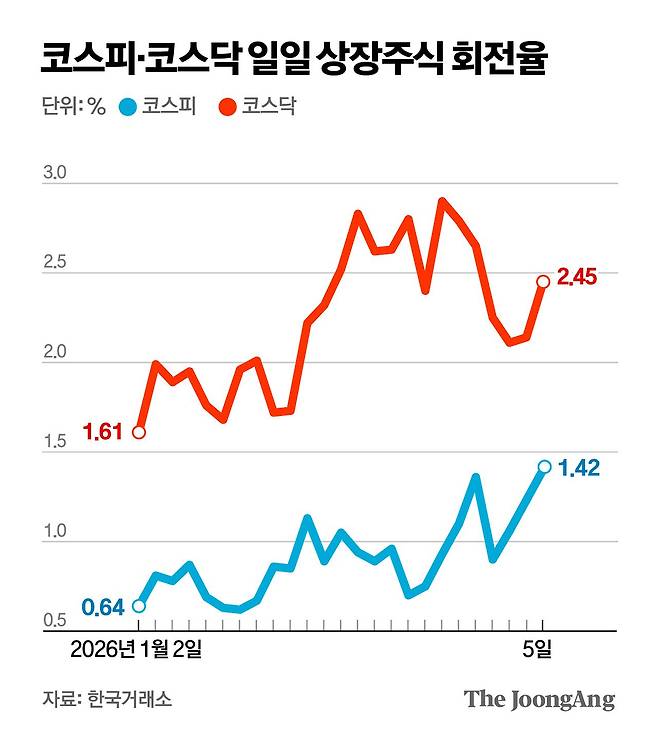 김주원 기자