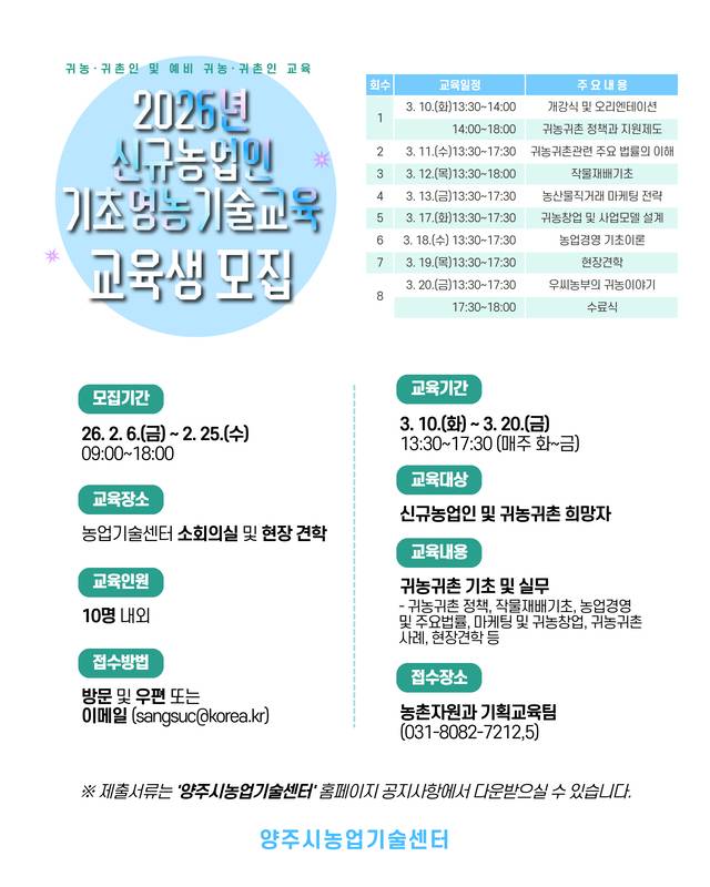 양주시가 농촌지역으로 이주한 귀농·귀촌인과 예비 귀농인의 안정적인 농촌 정착을 지원하기 위해 ‘2026년 신규농업인 기초영농기술교육’ 교육생을 모집한다. 양주시 제공