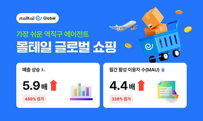 〈자료 커넥트웨이브〉